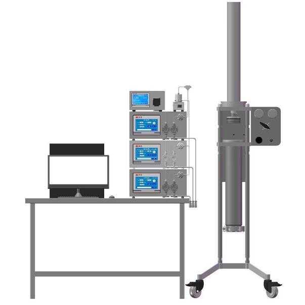 DAC-150 制备型 HPLC 系统